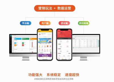 社區(qū)團(tuán)購(gòu)團(tuán)長(zhǎng)職責(zé)與業(yè)務(wù)能力提升 SCM軟件系統(tǒng)定制開發(fā)的關(guān)鍵作用